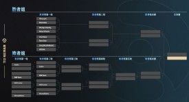 碾压之势！Gaimin Gladiators 20分钟平推SR， Quinn风行者完美发挥